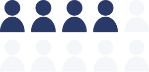An infographic featuring 10 person icons arranged in two rows, with 4 icons highlighted in dark blue and 6 in grey, representing 4 out of 10 (40%).