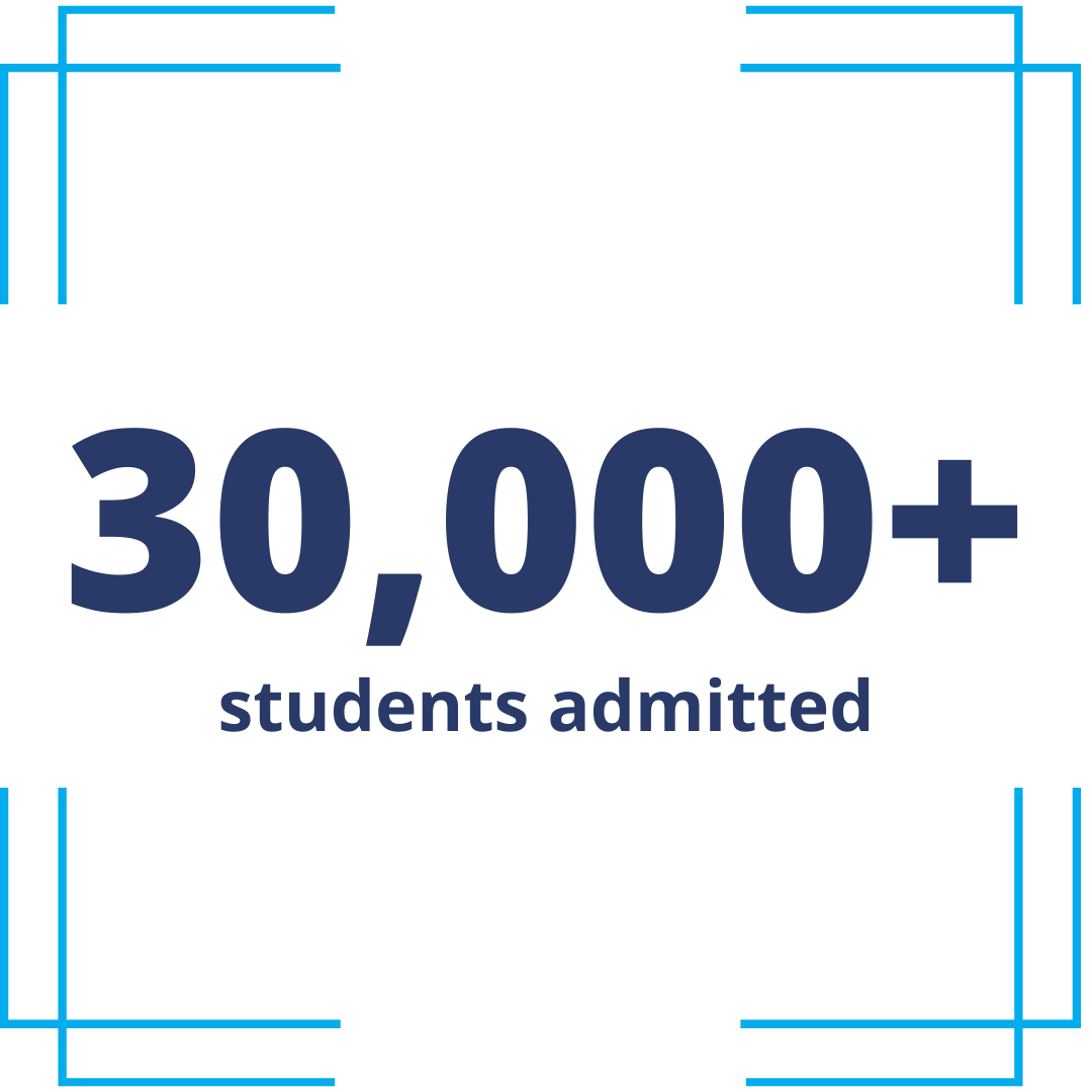 30K Students Light Blue